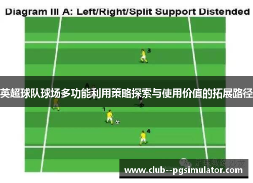 英超球队球场多功能利用策略探索与使用价值的拓展路径