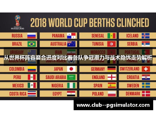 从世界杯阵容磨合进度对比看各队争冠潜力与战术隐忧走势解析