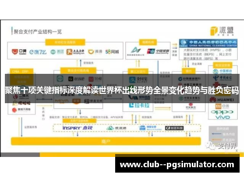 聚焦十项关键指标深度解读世界杯出线形势全景变化趋势与胜负密码